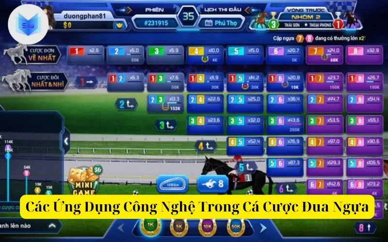 Các Ứng Dụng Công Nghệ Trong Cá Cược Đua Ngựa